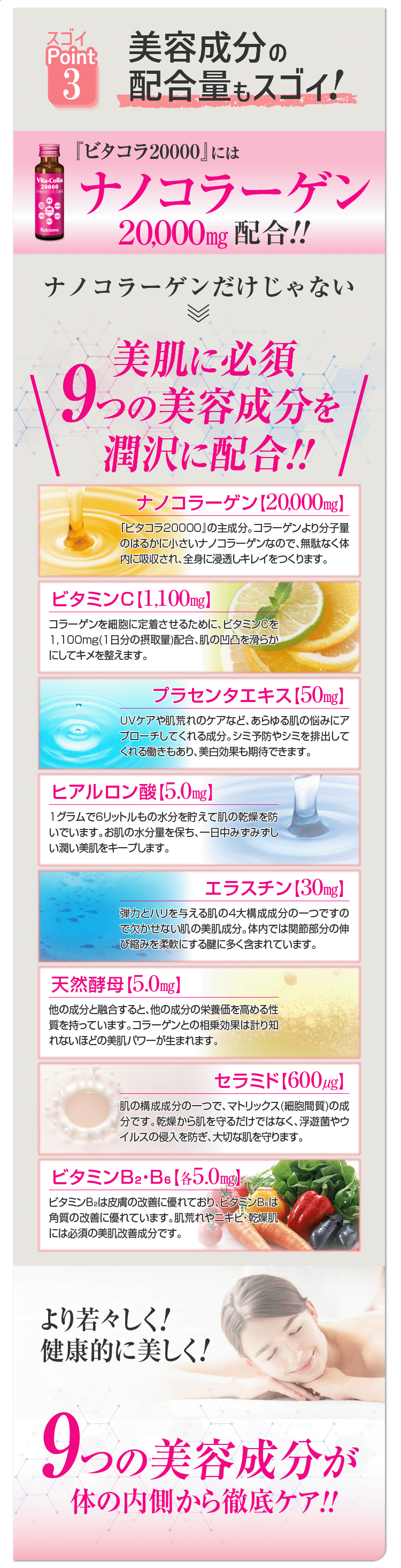 2箱で3本プレゼント】ビタコラ20000 (50ml) 10本入り×2箱で3本プレゼント | 株式会社ロアコスモ オンラインショップ